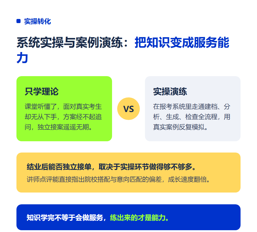 升学规划师学什么？课程大纲与核心知识体系