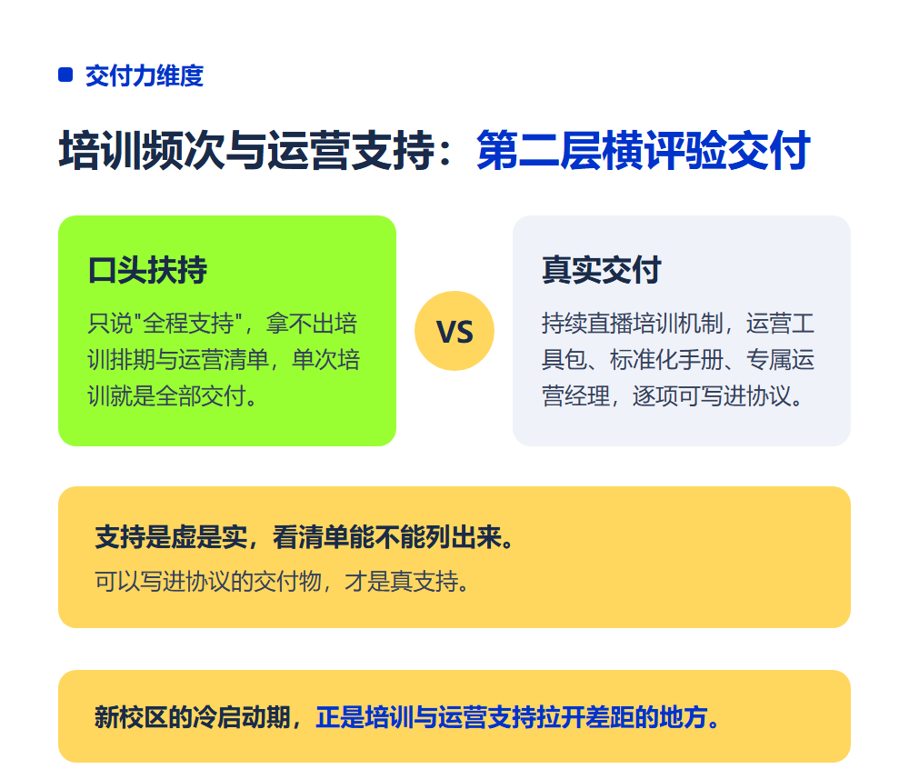 高考志愿填报加盟排行榜怎么看?品牌横评维度全解读