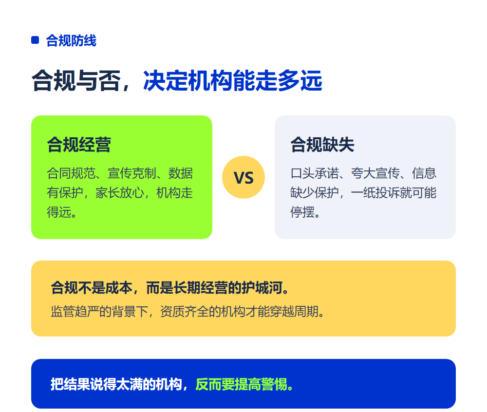 高考志愿填报机构需要什么资质?合规经营全清单