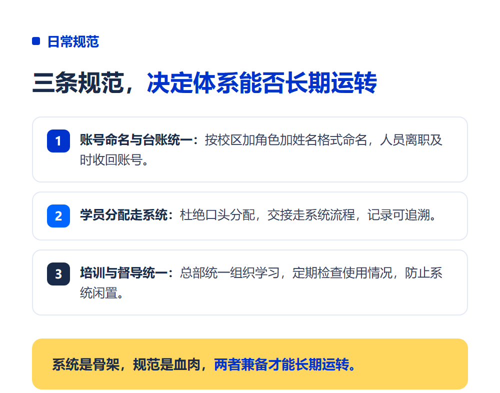 多校区怎么管理志愿填报系统账号?多校区系统管理方案