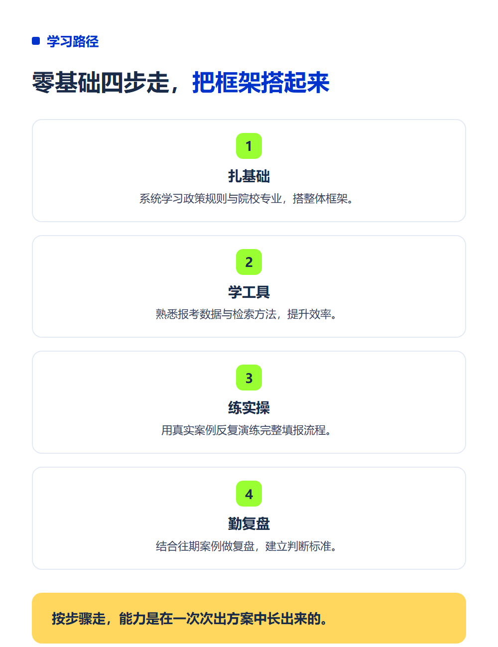 学高考志愿规划师难吗?零基础学习难度与适应度分析