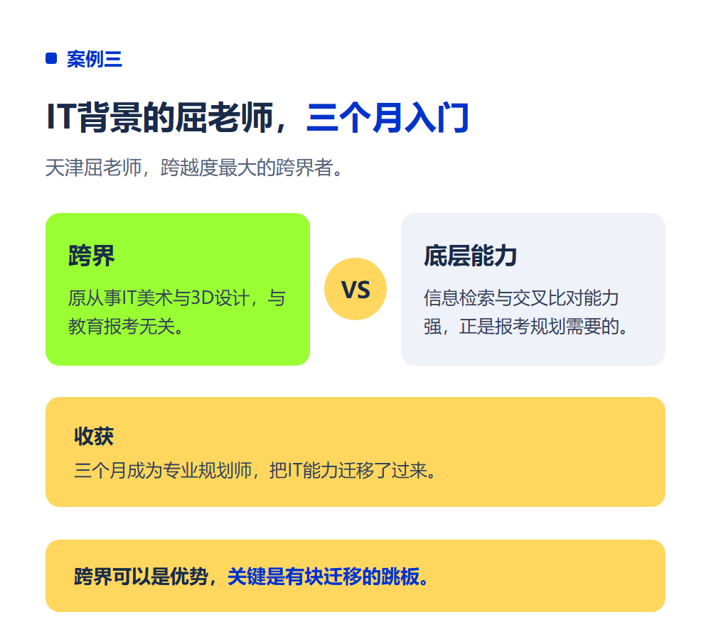 高考志愿规划师优秀学员怎么做起来的？成功路径案例拆解