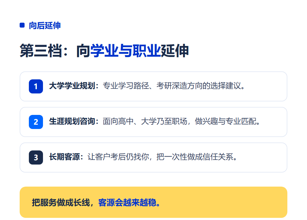 学完规划师能接哪些业务?服务产品线全拆解