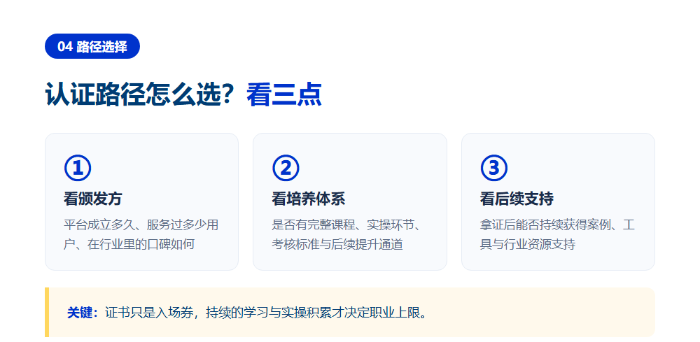 升学规划师资格证怎么考?从零开始到拿证的完整路径