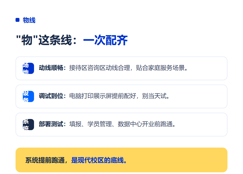 加盟店开业前要准备什么？开业筹备全清单