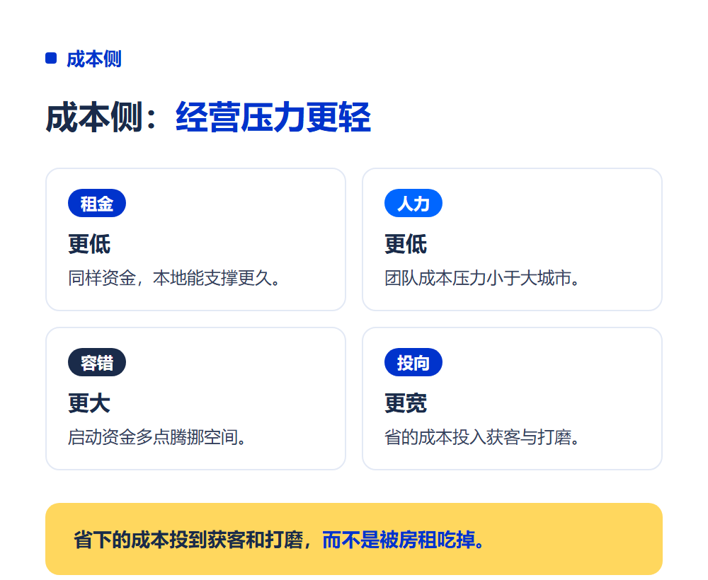 地级市做高考志愿填报加盟有市场吗？下沉城市创业分析