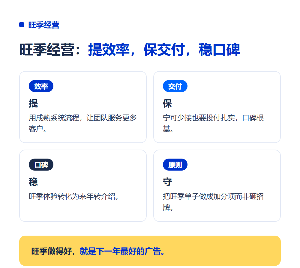 高考志愿填报加盟店怎么运营?淡旺季经营节奏规划