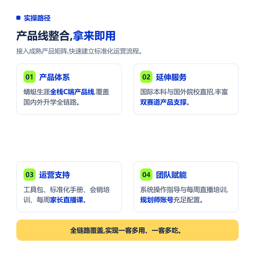 留学机构增设高考志愿填报:打通国内外升学双赛道