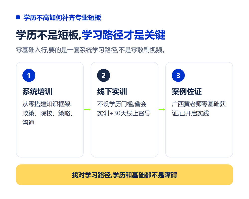 高考志愿规划师需要什么学历?大专本科还是研究生
