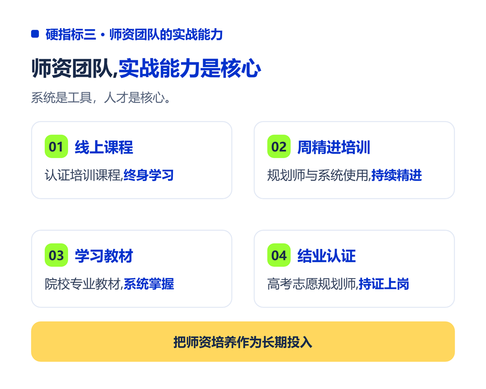 高考志愿填报机构怎么选？家长选机构的5个硬指标