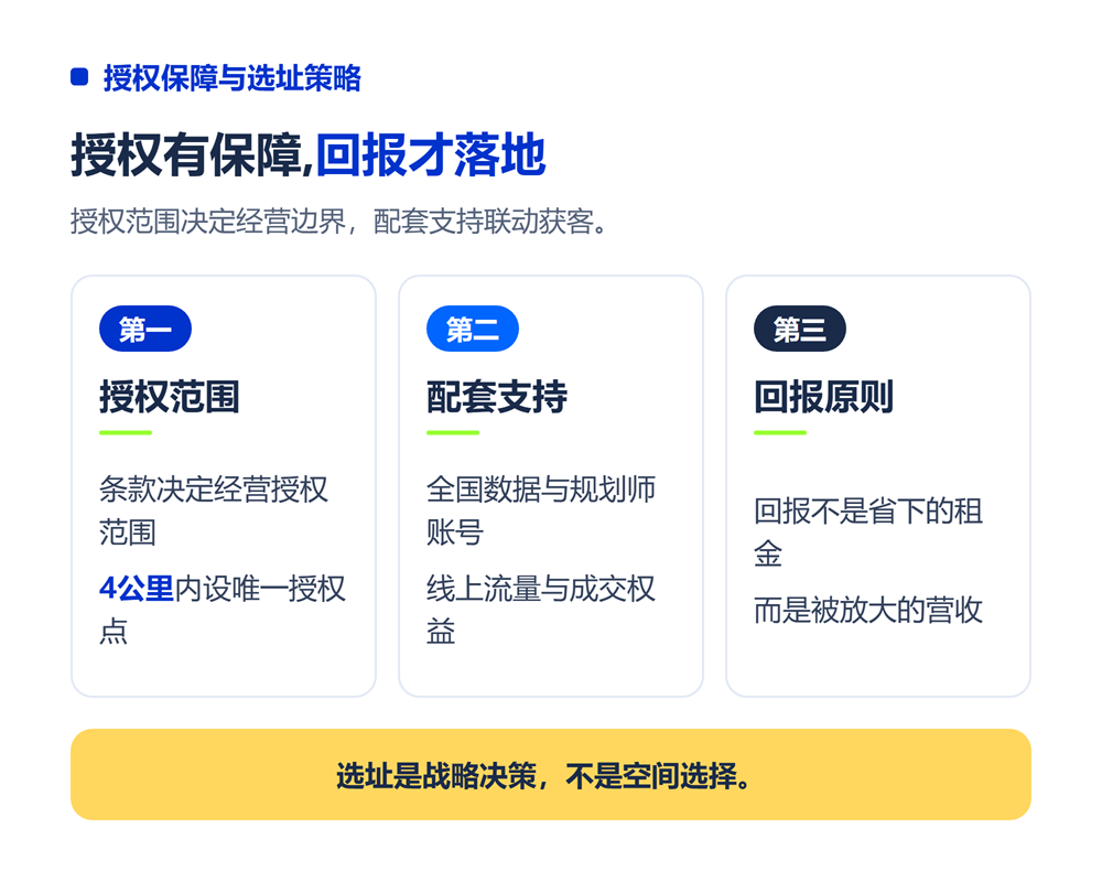高考志愿填报加盟选址指南:开在哪里最赚钱