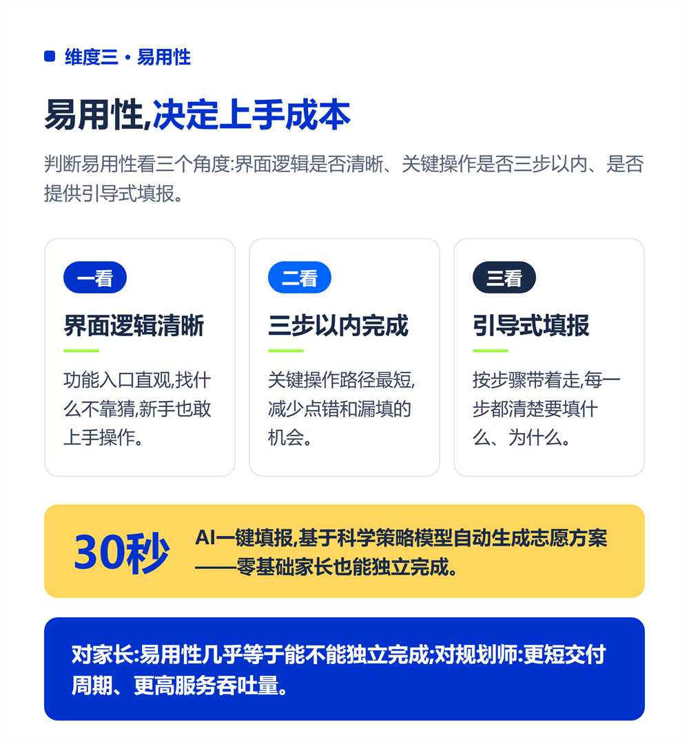 高考志愿填报系统哪个好?2026选型决策指南