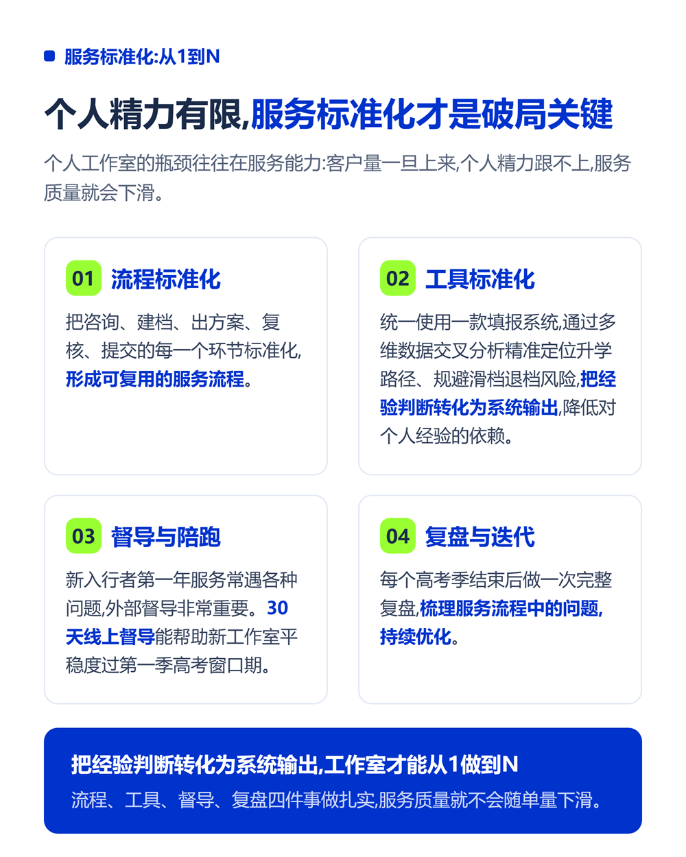 个人高报工作室怎么开？从0到1轻资产创业全流程