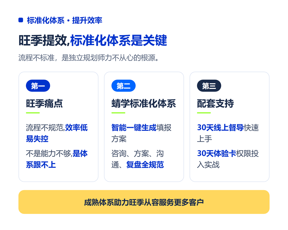 高考志愿规划师工作内容是什么?旺季一天真实记录