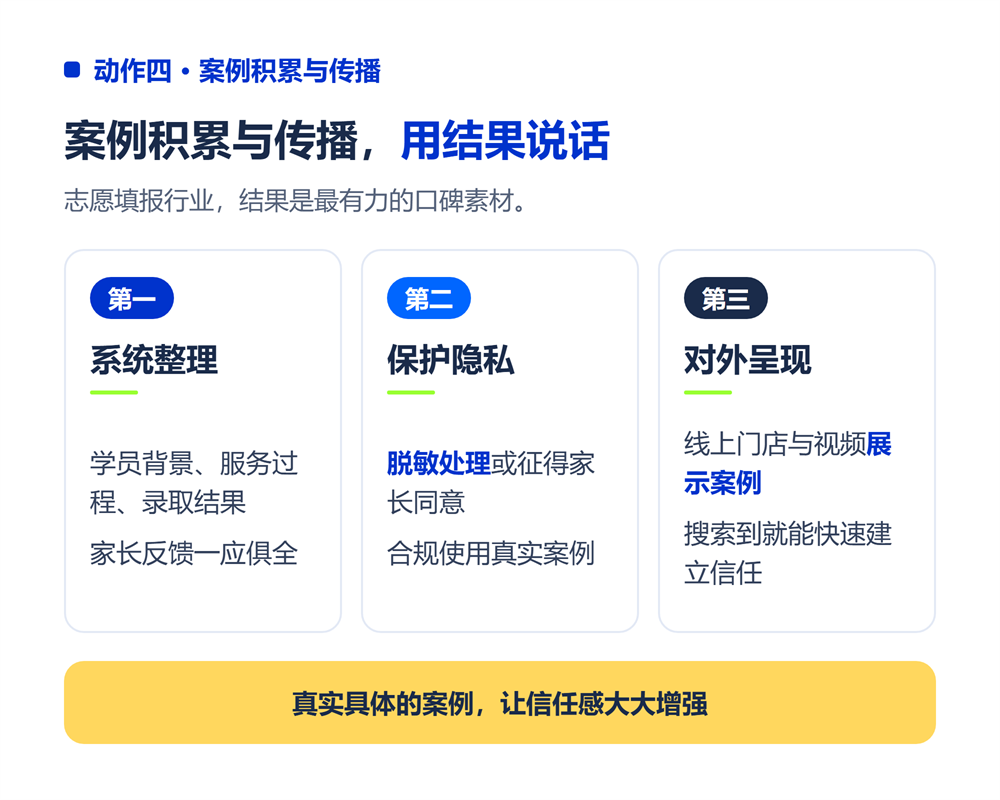 高考志愿填报机构怎么做口碑?老客户转介绍5个关键动作