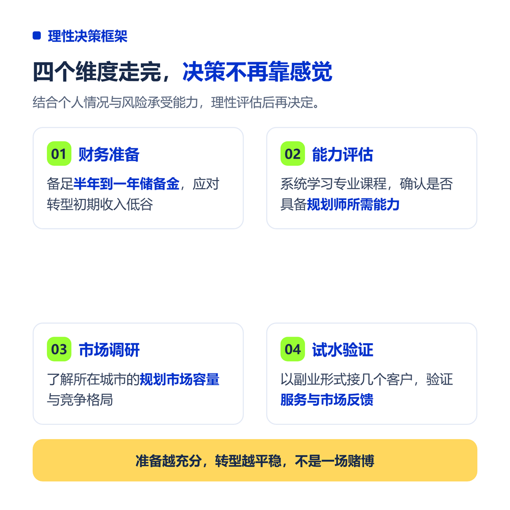 公务员辞职做高考志愿规划师值不值?体制外转型利弊分析