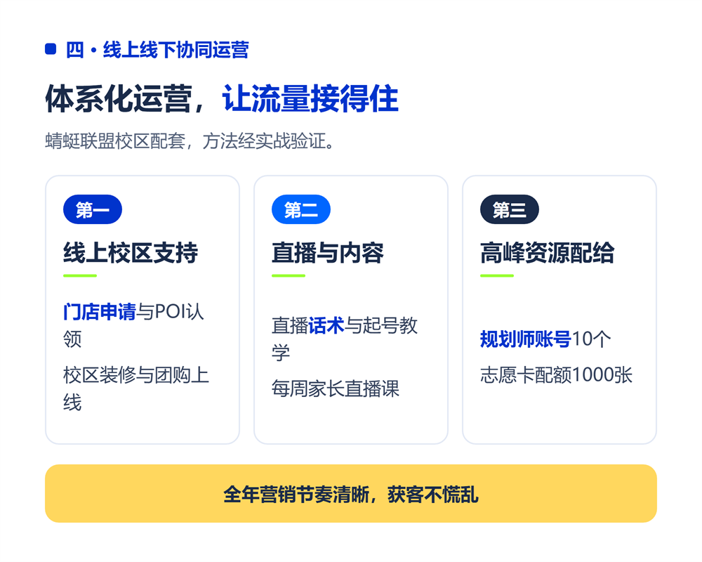 高中旁边开志愿填报机构怎么样?校园经济圈流量分析