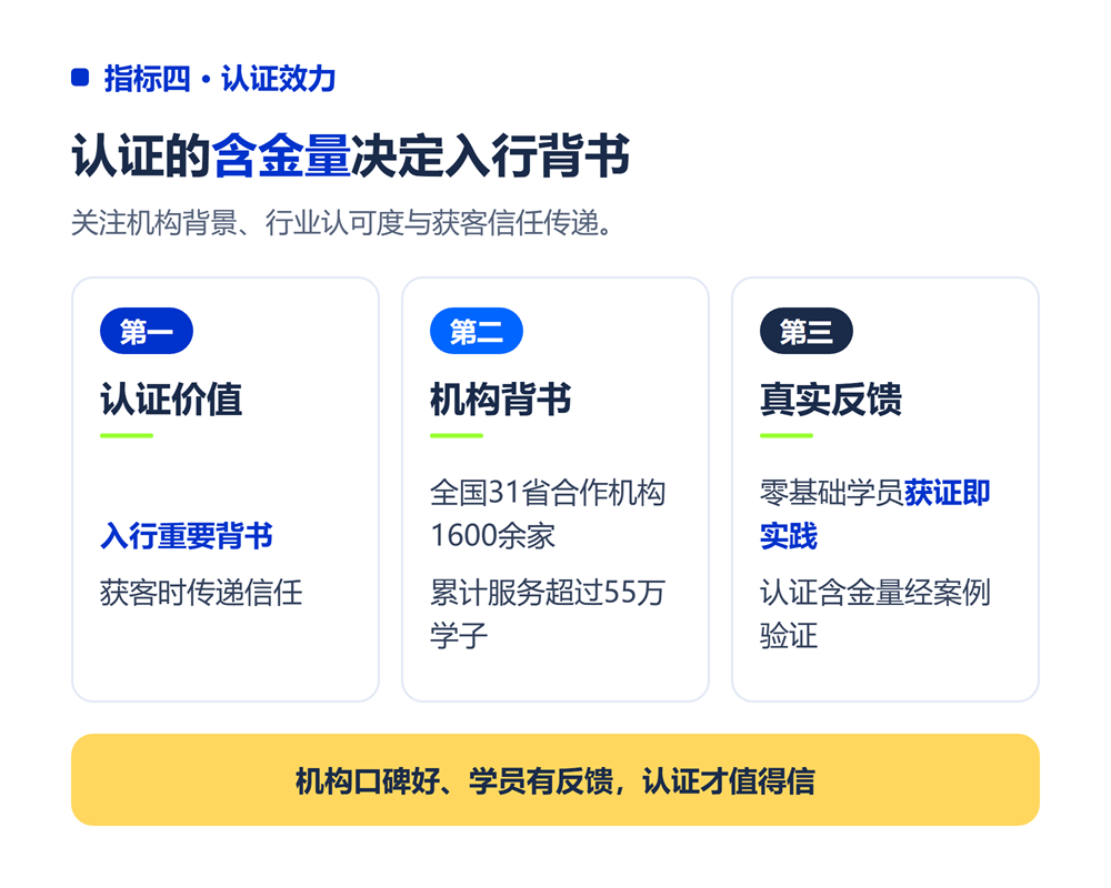 高考志愿规划师培训班怎么选?看这5个核心指标就够