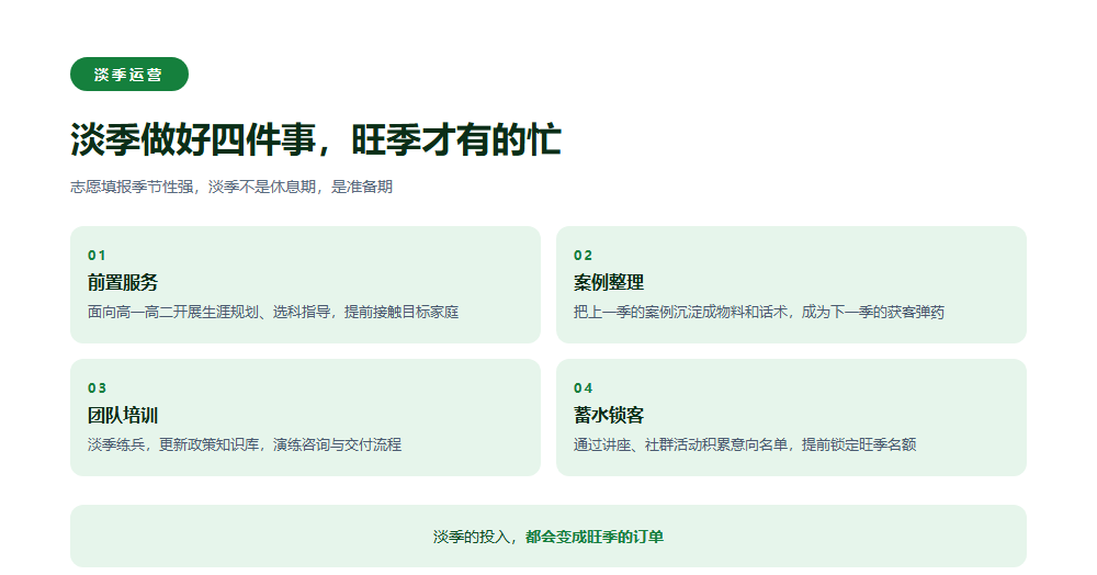 高考志愿填报机构怎么运营?获客、交付、转介绍三件事讲透