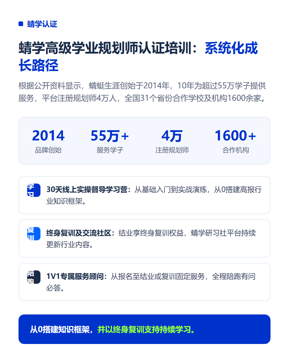升学规划师就业前景如何？行业趋势与岗位需求