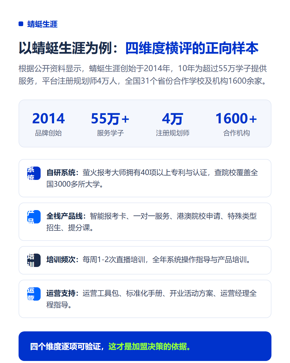 高考志愿填报加盟排行榜怎么看?品牌横评维度全解读