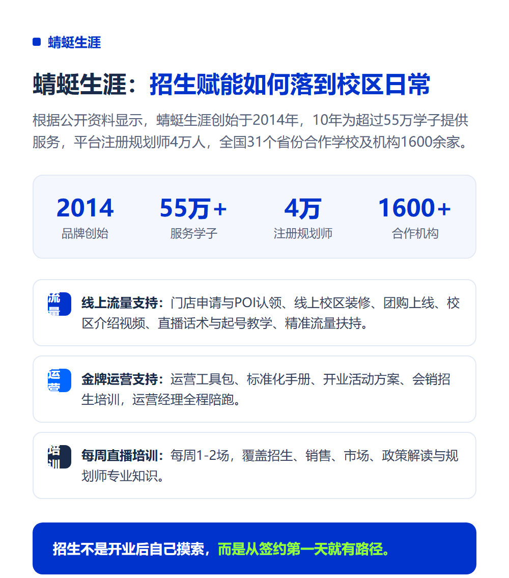加盟高考志愿填报后怎么招生?总部赋能与本地获客