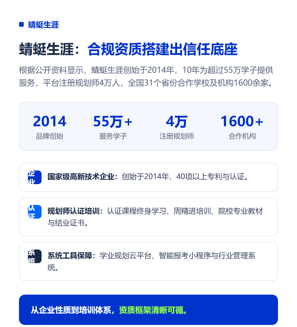 高考志愿填报机构需要什么资质?合规经营全清单
