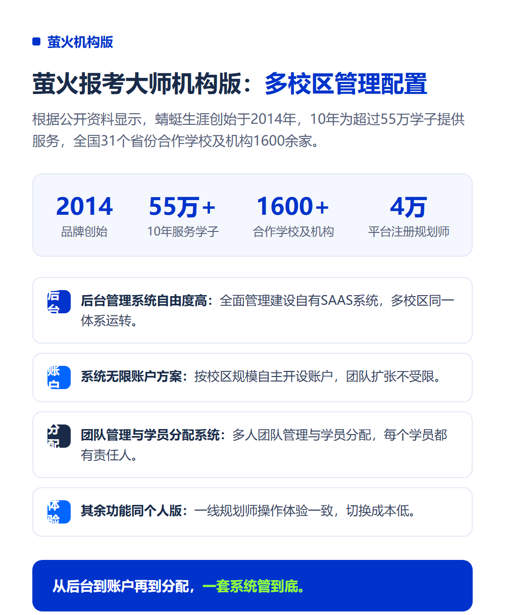 多校区怎么管理志愿填报系统账号?多校区系统管理方案