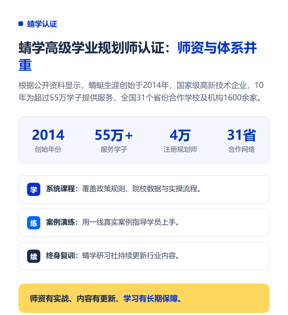 规划师培训班讲师团队怎么看？选培训先看师资水平