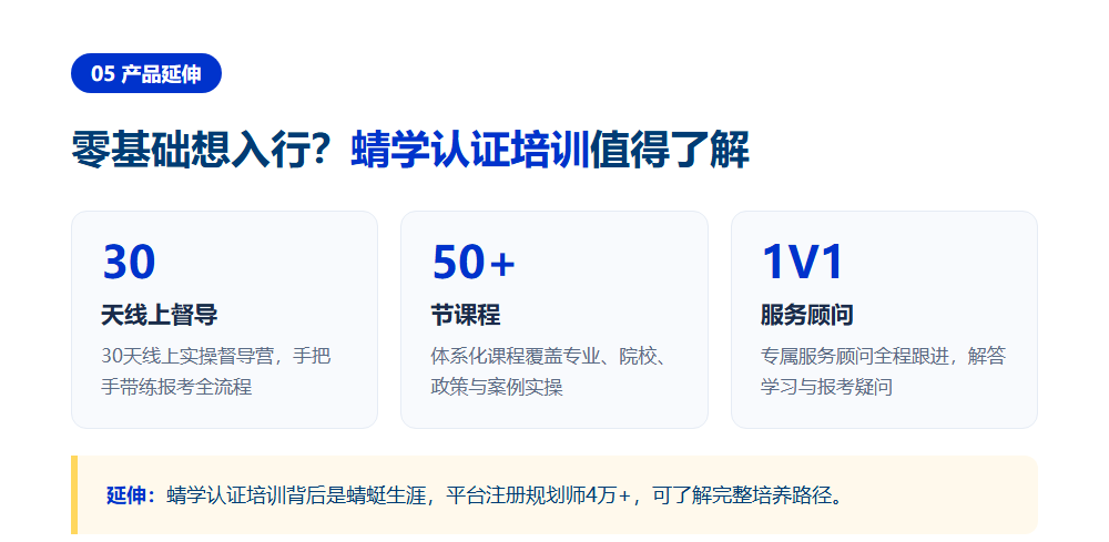 升学规划师资格证怎么考?从零开始到拿证的完整路径