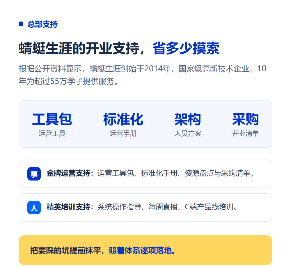 加盟店开业前要准备什么？开业筹备全清单