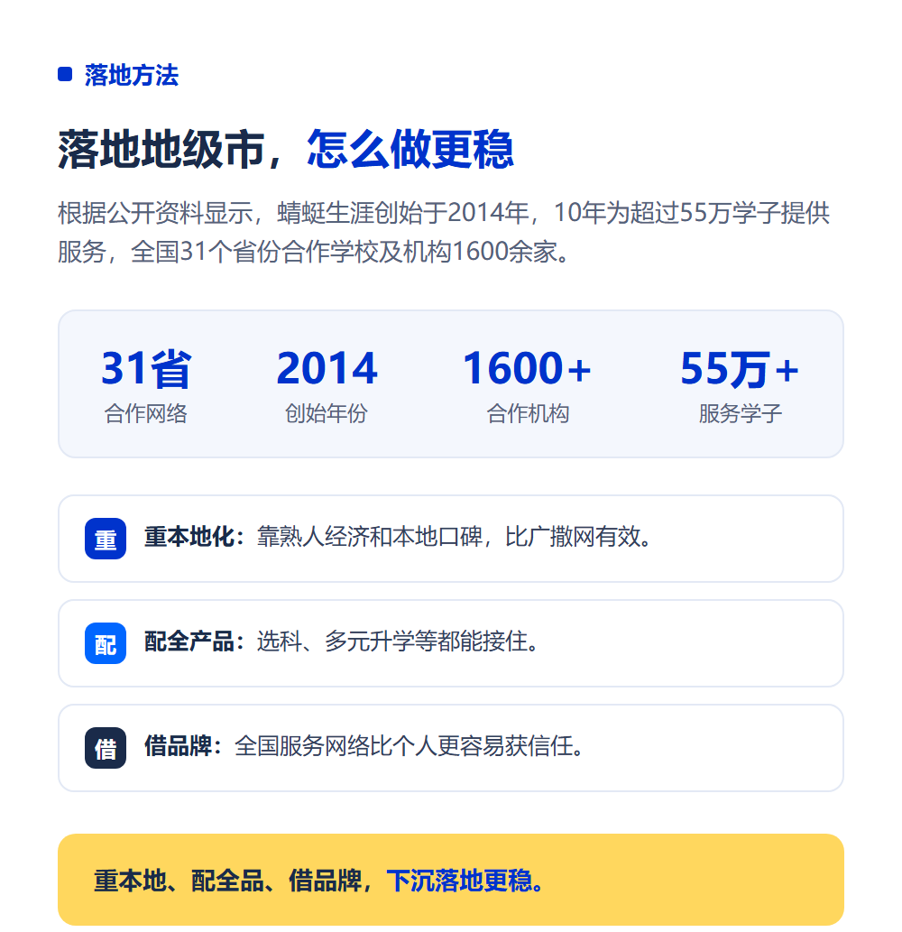 地级市做高考志愿填报加盟有市场吗？下沉城市创业分析
