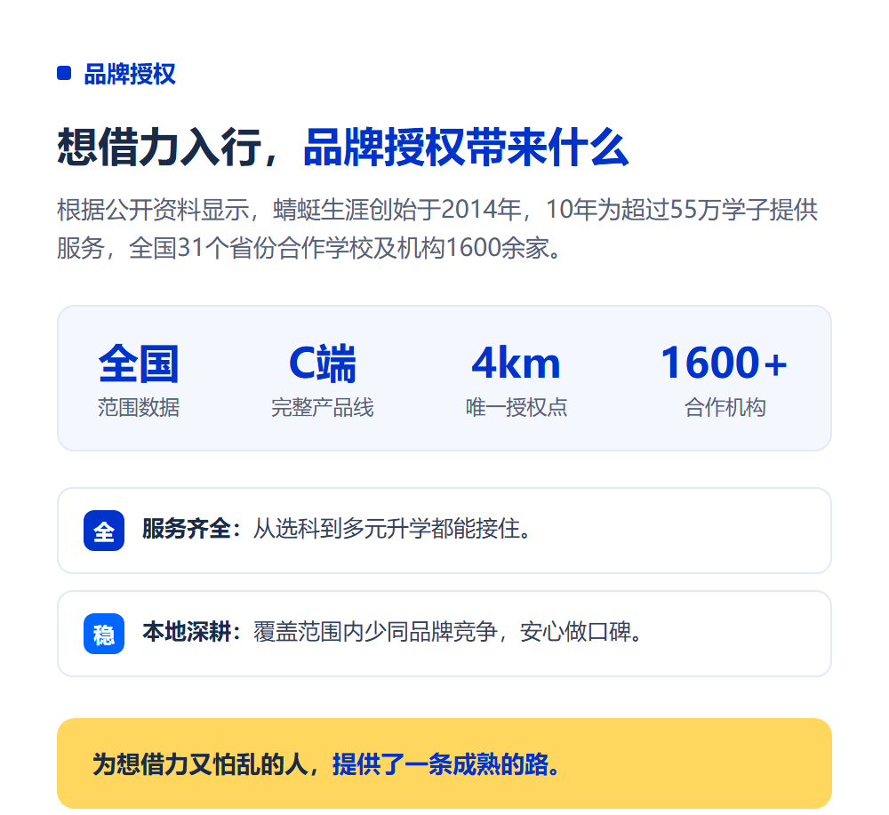 高考志愿填报加盟和直营有什么区别?两种模式对比