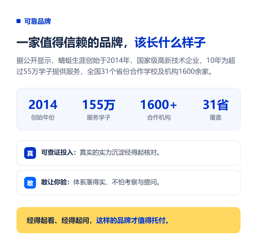 高考志愿填报加盟品牌考察怎么做?考察清单与必问话术