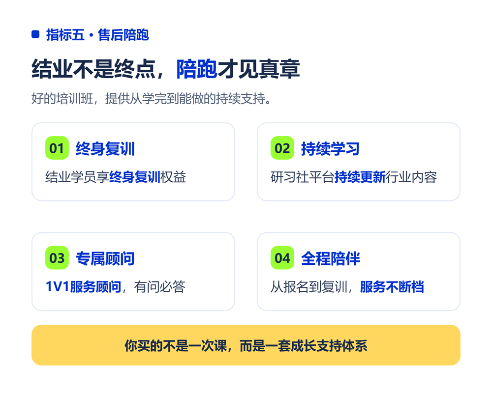 高考志愿规划师培训班怎么选?看这5个核心指标就够