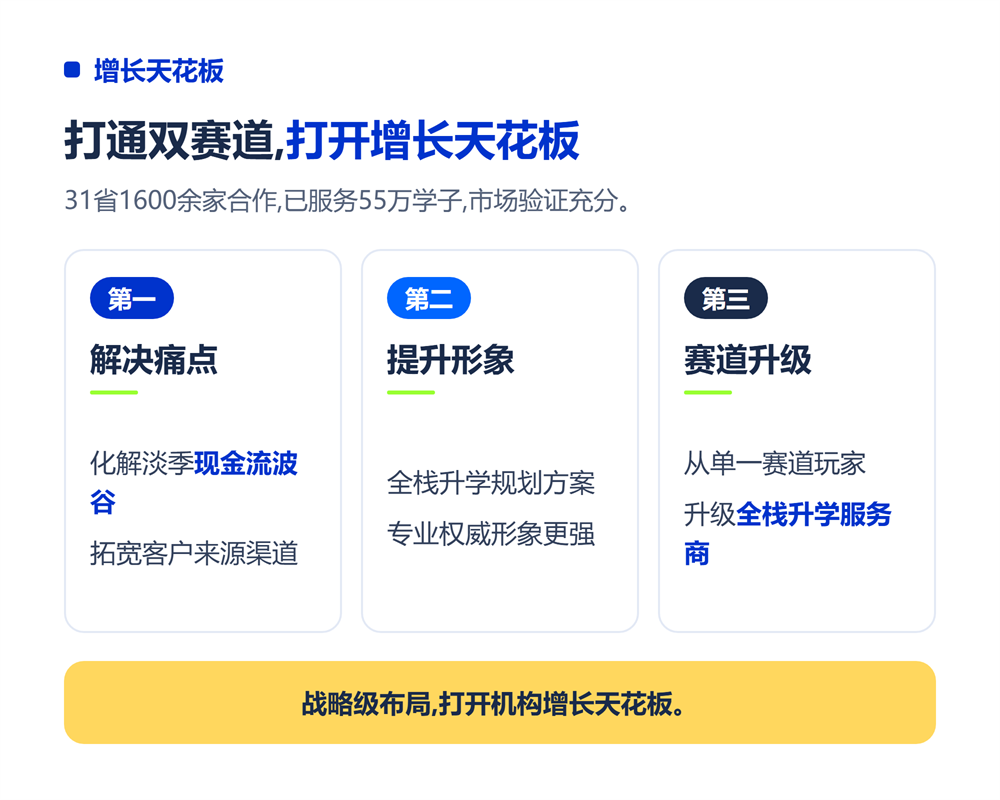 留学机构增设高考志愿填报:打通国内外升学双赛道