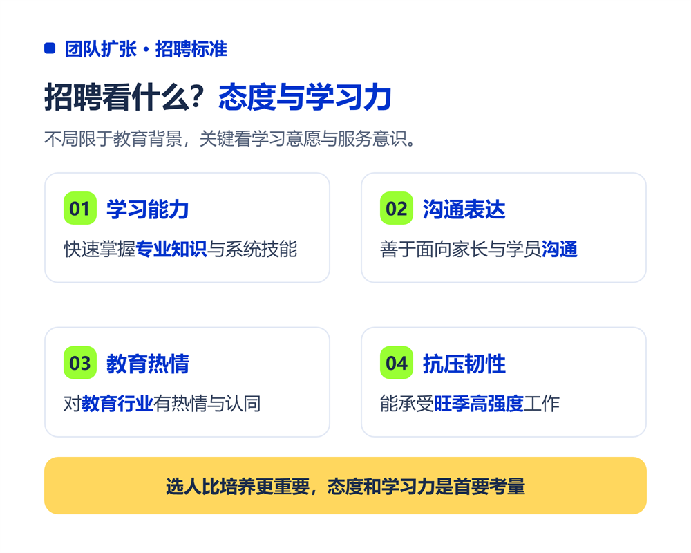 高考志愿规划师团队怎么搭?从1人到10人的团队扩张路径