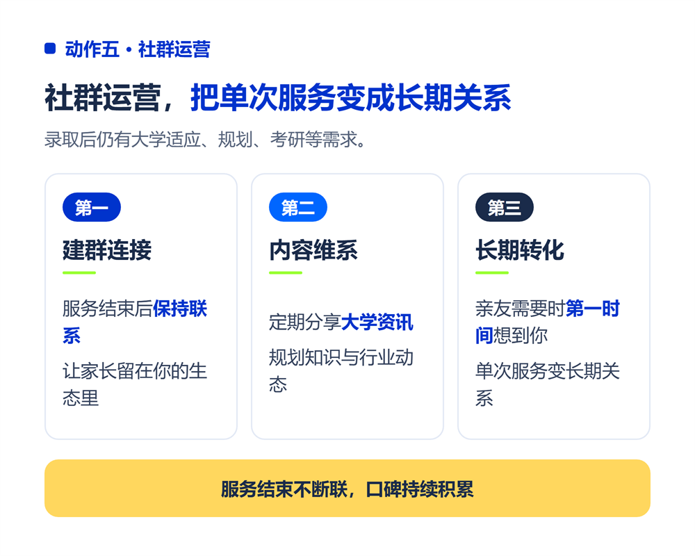 高考志愿填报机构怎么做口碑?老客户转介绍5个关键动作