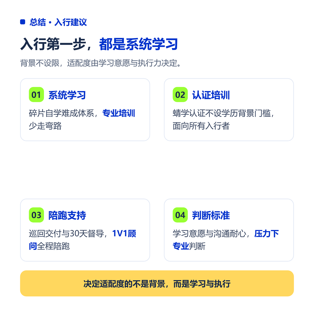 高考志愿规划师适合什么人做？6类人群适配度测评