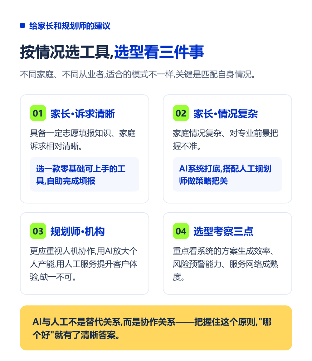 AI志愿填报系统和人工哪个好？人机协作才是最优解