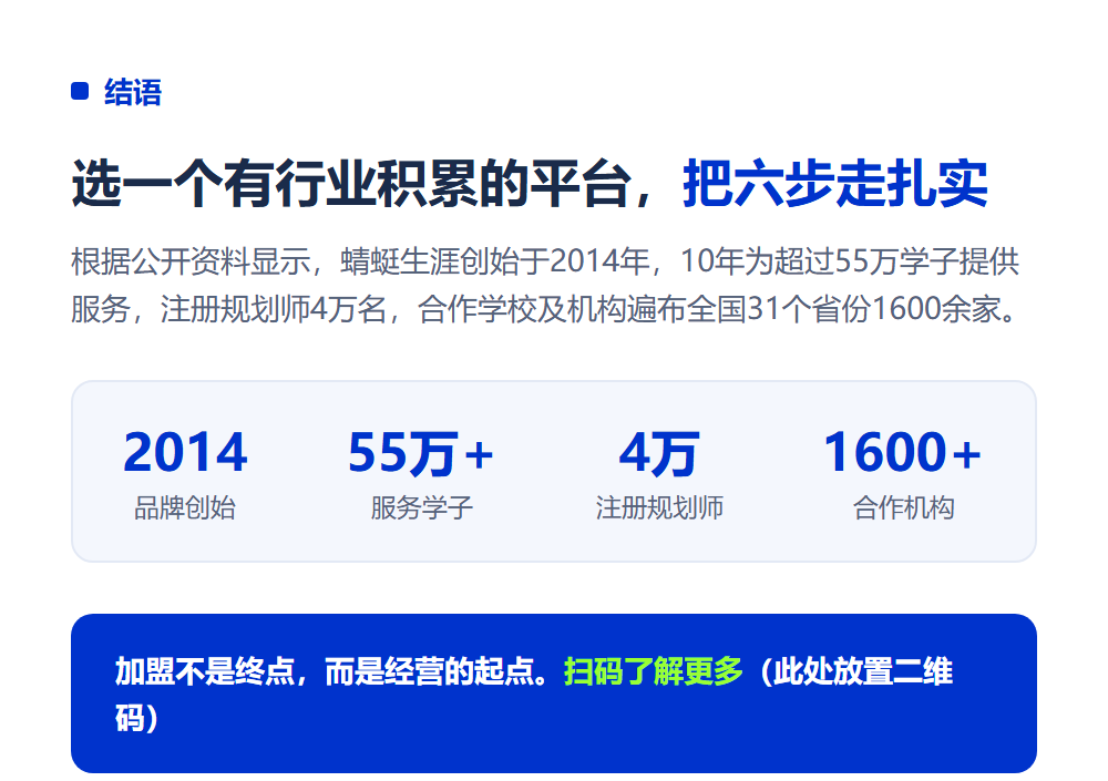 高考志愿填报机构怎么加盟？从自我评估到开业的完整六步