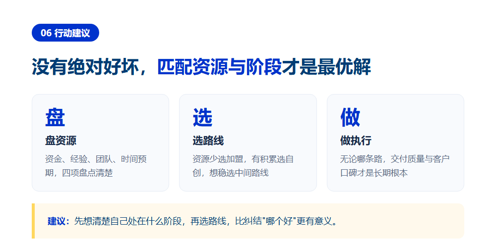 志愿填报加盟和自创品牌哪个好？两条路线的六维对比