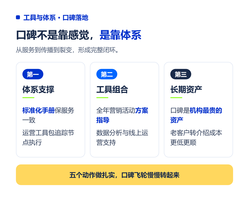 高考志愿填报机构怎么做口碑?老客户转介绍5个关键动作