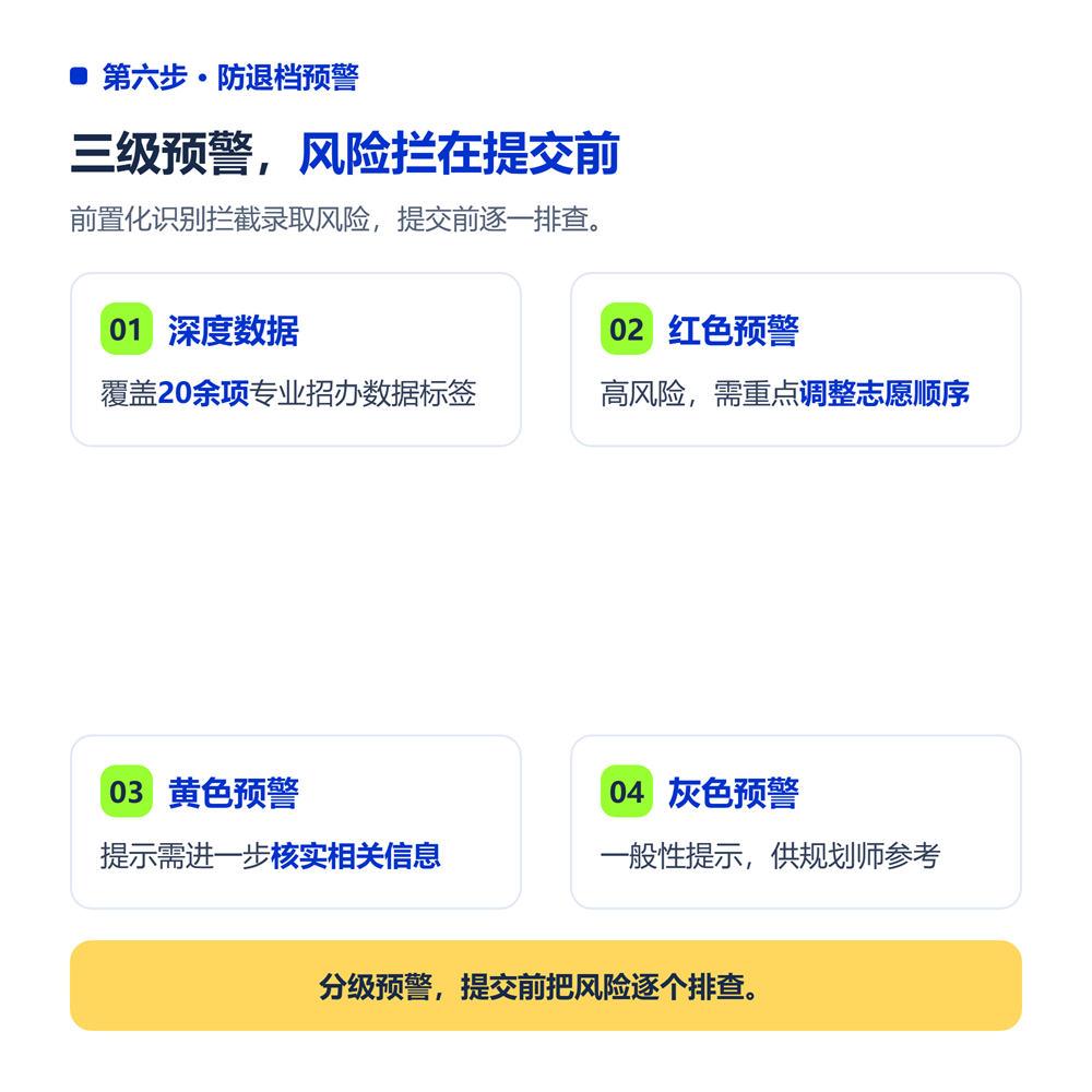 高考志愿填报系统怎么用?从注册到出方案全流程演示