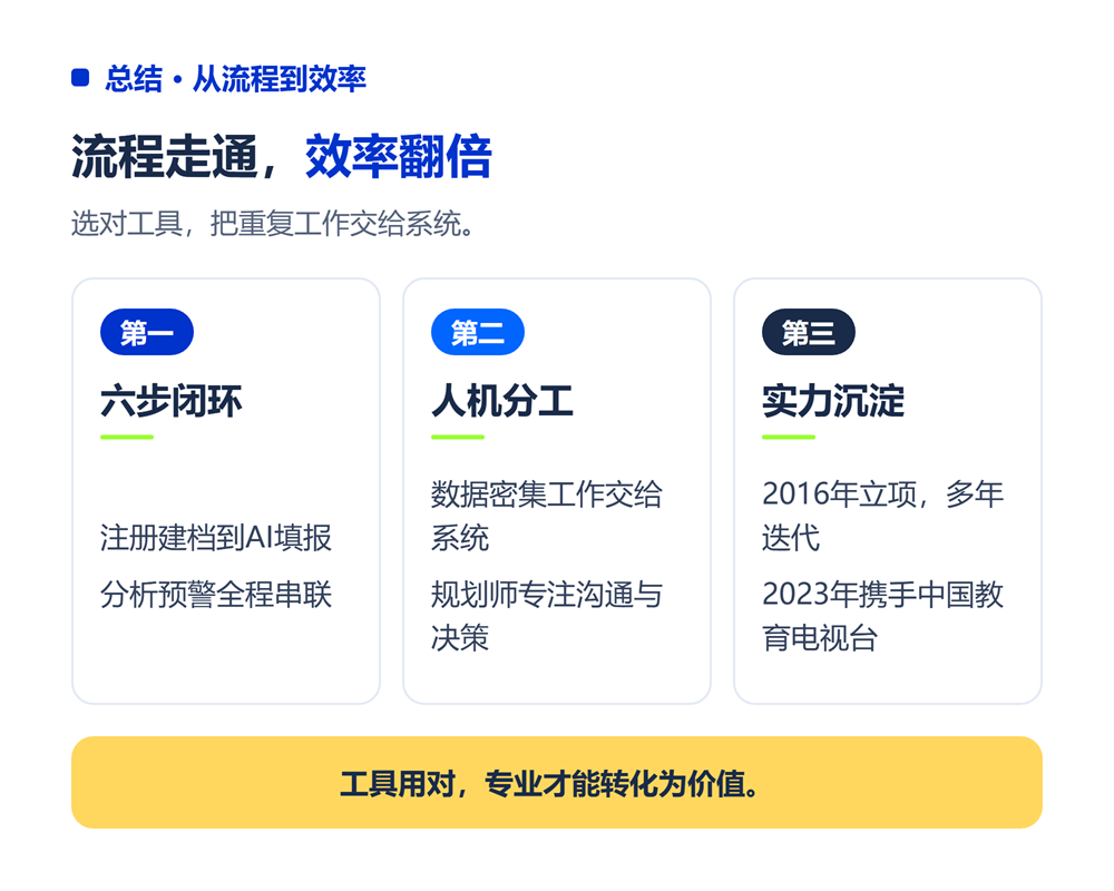 高考志愿填报系统怎么用?从注册到出方案全流程演示