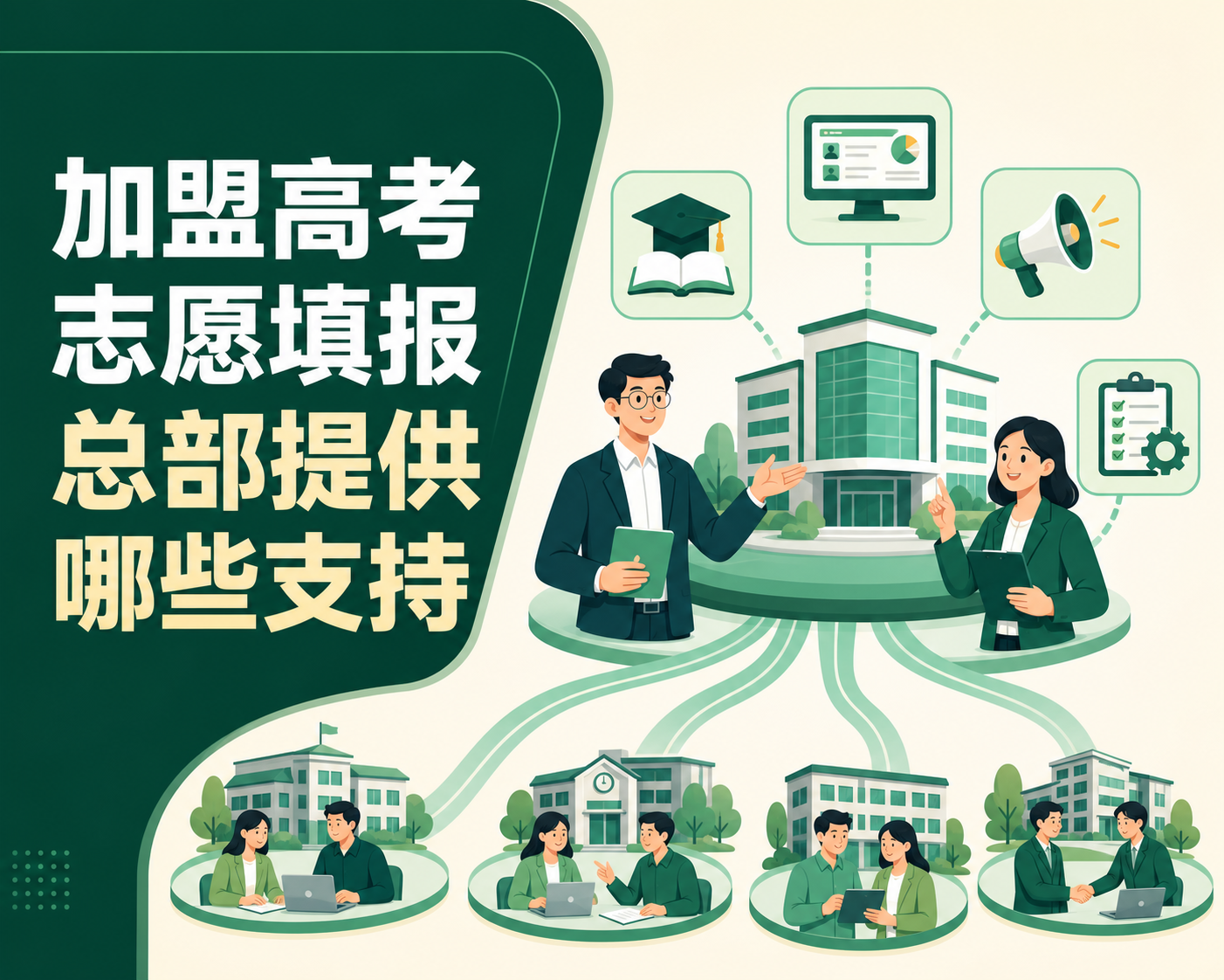 加盟蜻蜓生涯高考志愿填报品牌，能够得到总部哪些支持？