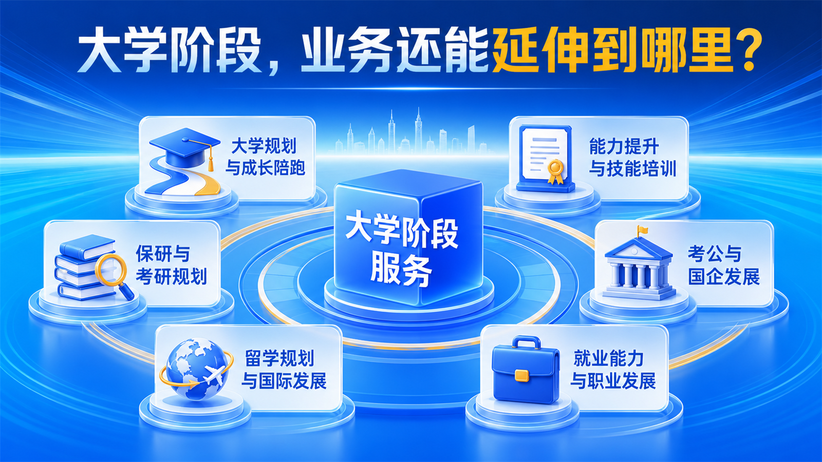 蜻蜓就业全链条产品郑州首发，帮助高报机构从"一锤子"升级"四年陪跑"！！