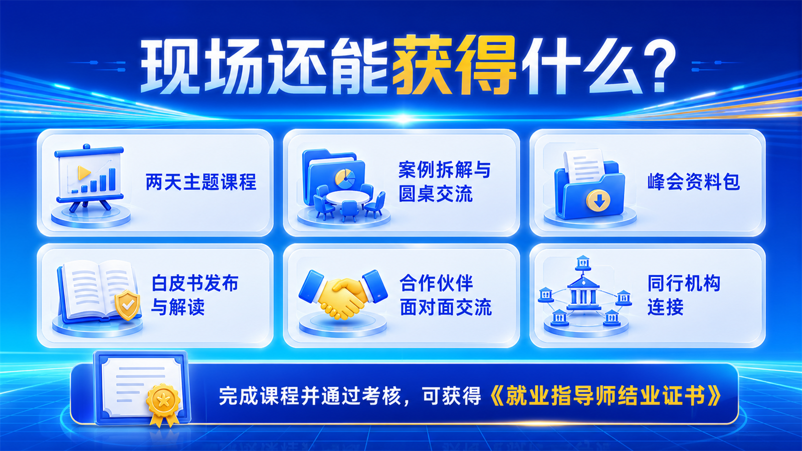 郑州首发、济南接力!高报机构第二增长曲线实战峰会,西安、沈阳站预约倒计时