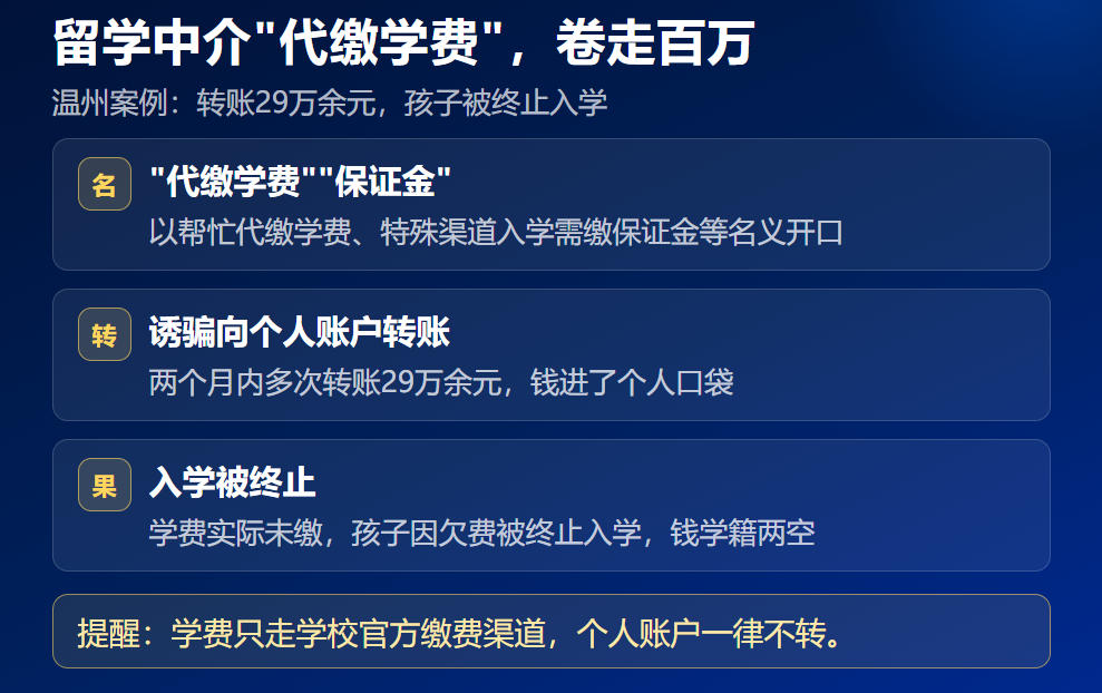 瞄准准新生的四大骗局：录取后这节"新生防诈"课，规划师值得补上