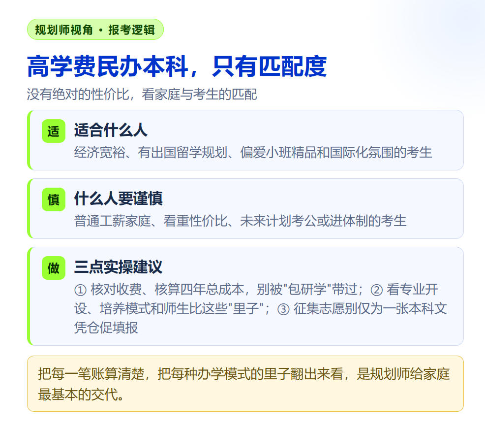 首轮仅录1人的上海兴伟学院:高学费民办本科的报考逻辑,规划师怎么看